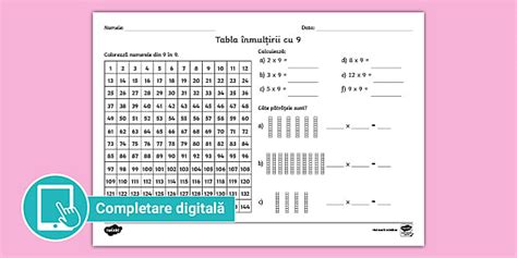 Fise Tabla Inmultirii Cv Inginer Ro