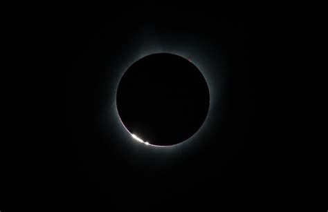 Total Solar Eclipse 2024: The Moon’s Moment in the Sun - NASA Science