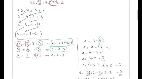 Spé Maths correction exercice solution particulière dune équation