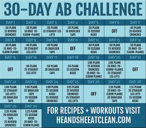 30-Day Ab Challenge