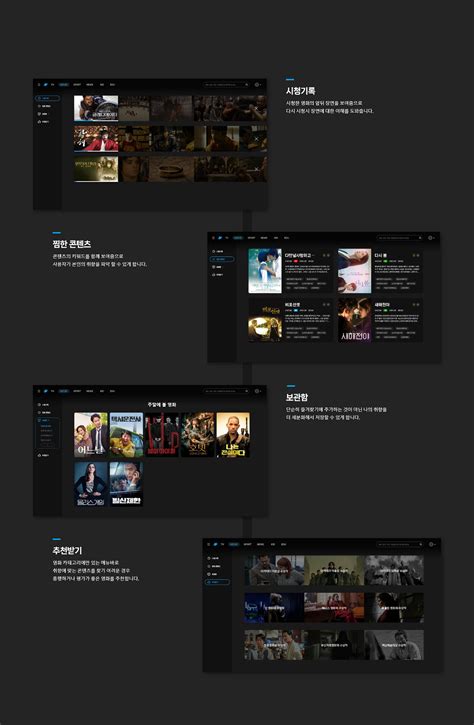 Coupang play renewal on Behance