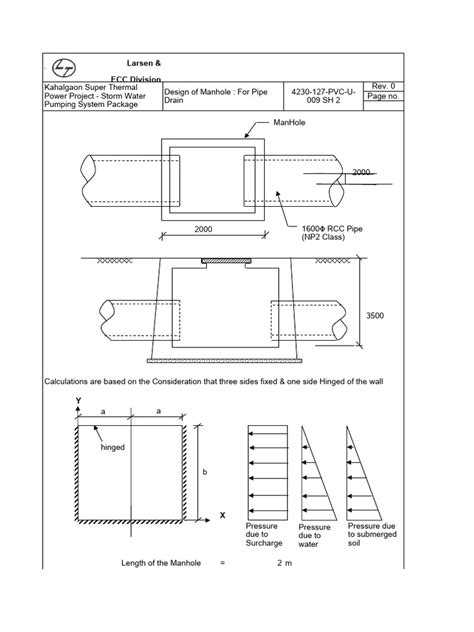 Manhole Design | PDF | Civil Engineering | Building Materials