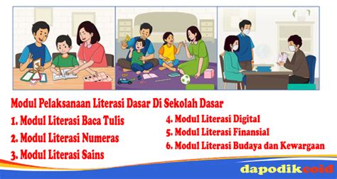 Modul Pelaksanaan Literasi Dasar Di Sekolah Dasar Modul Literasi Baca