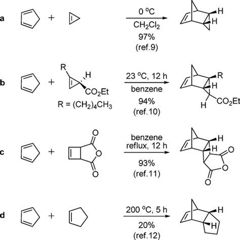 Cyclopentadiene Diels Alder Reaction With Itself