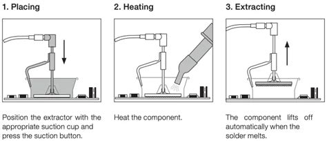 JBC JTSE Power Hot Air Control Unit Instruction Manual