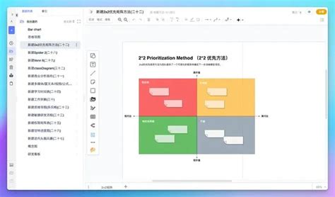 Visionon 一款集流程图、思维导图、白板于一体的轻量级在线制图工具 阿里云开发者社区