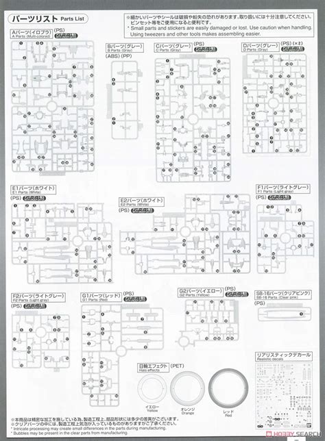 RG 1 144 GOD GUNDAM LIB Gunpla