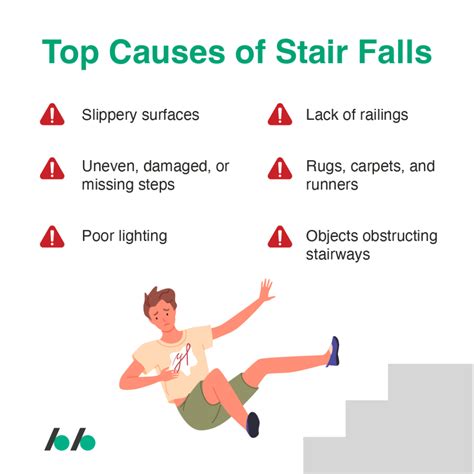 Stairway Accident Attorney Adamson Ahdoot LLP