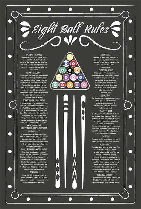 8-ball rules poster Poster Digital Art by Kailani Smith | Pixels