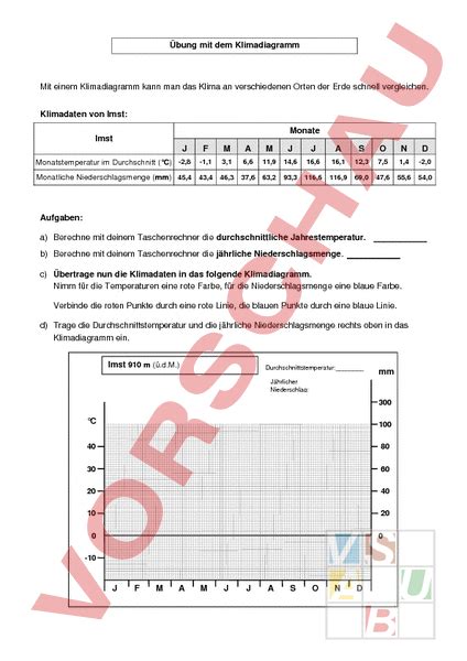 Arbeitsblatt Klimadiagramm Geographie Anderes Thema