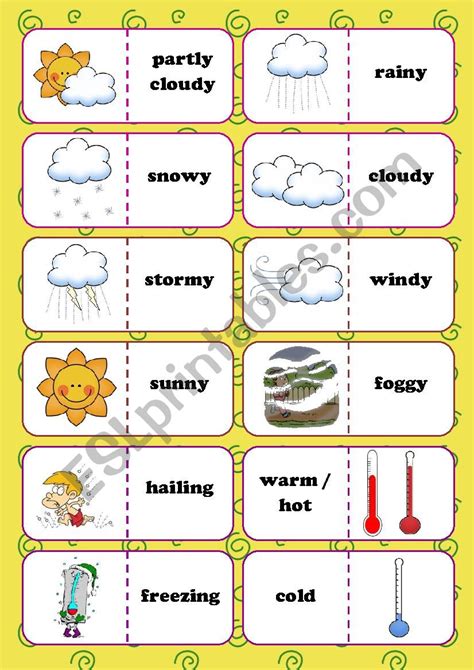 Weather Pictionary Esl Worksheet By Mariana