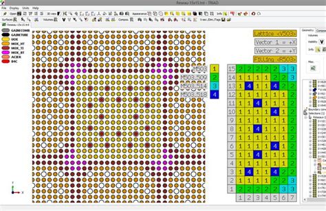 triad overview triad
