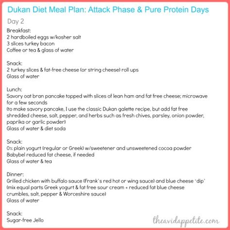 Dukan Diet Menu Plans - deliveryinter