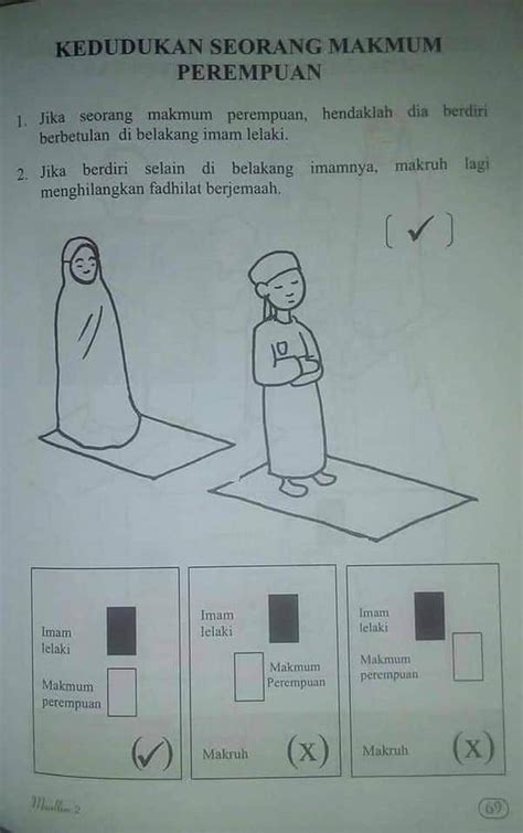 Kedudukan Solat Jemaah Suami Dan Isteri