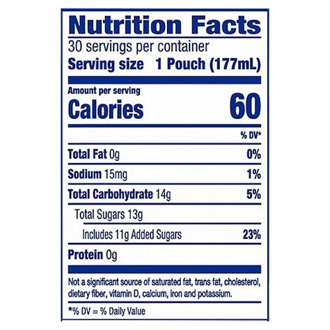 Capri Sun Nutrition Facts | Besto Blog