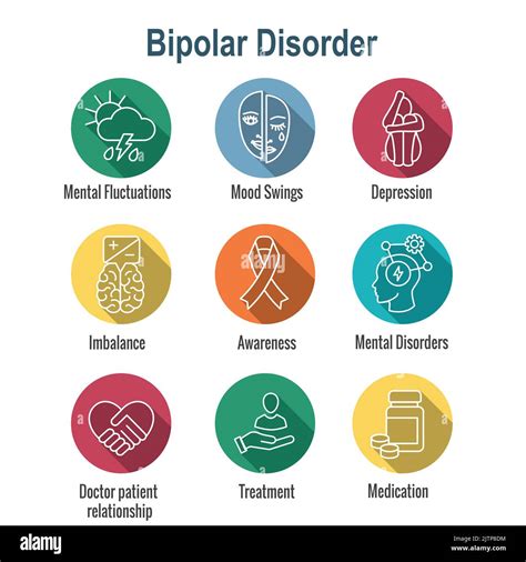 Trastorno Bipolar Y Depresi N Conjunto De Iconos De Bp Que Muestran