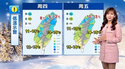 淑麗報氣象／冷吱吱！北部明低溫探10度 回暖時間出爐 鏡週刊 Mirror Media