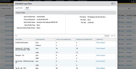 Enterprise Data Loss Prevention Palo Alto Networks Palo Alto Networks