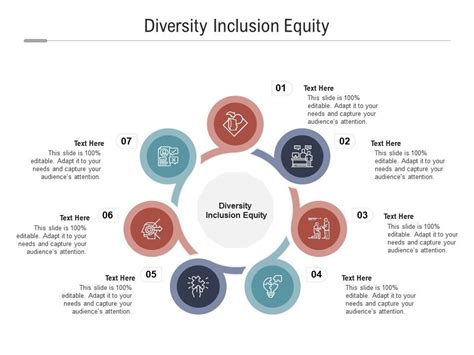 Diversity Equity And Inclusion Powerpoint Template