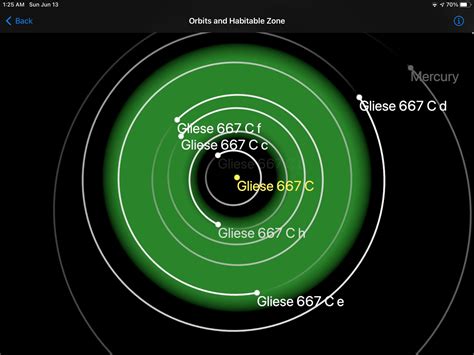 Gliese 667cf