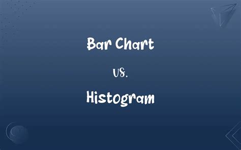 Bar Chart vs. Histogram: What’s the Difference?