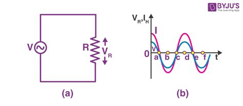 Power Resistor Voltage Equation Tessshebaylo