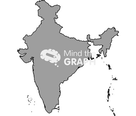 India Map