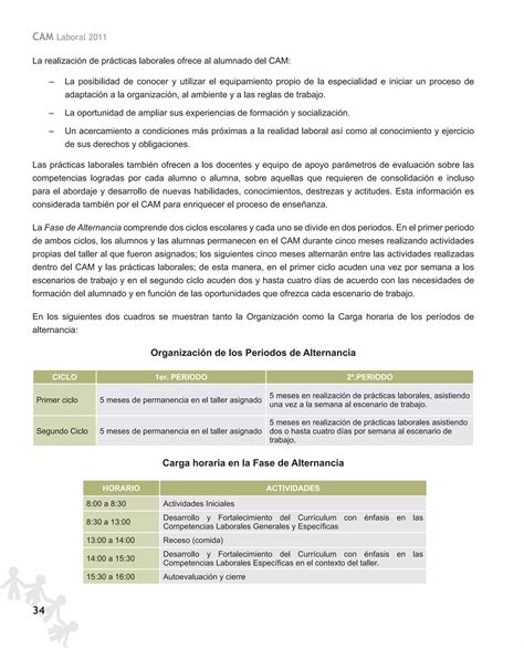 Cam Laboral Pdf