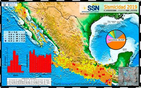 El Sombrío Pronóstico Sísmico Sobre Cdmx Por Qué 10 Alcaldías Tienen