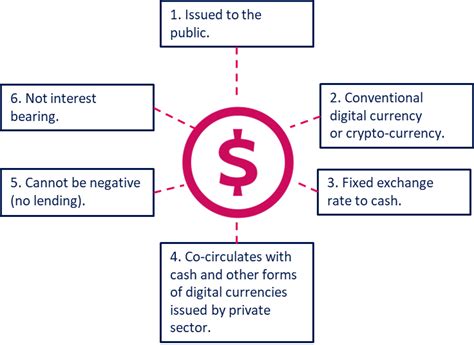 Vector Digital Currency Png Photos Png Mart