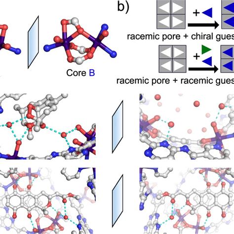 The Origin Of Chirality Recognition In Co Tphap A Two Enantiomeric