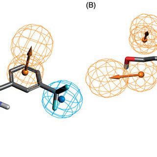 The Best Pharmacophore Model Hypo Aligned To Training Set Compounds