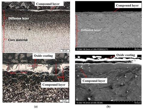 A Microstructure Of Wclv Steel After Gas Nitriding At Grupa Kety