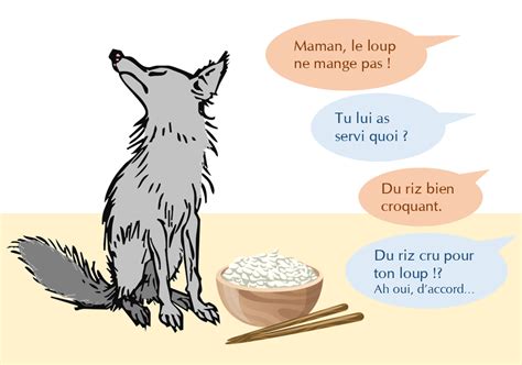 Du Riz Cru Pour Le Loup Discriminer I U Et Ou Crire