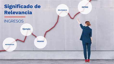 Significado de relevancia by Paulina Díaz Solís on Prezi