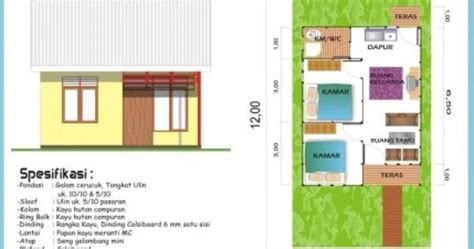 Peta Denah Rumah Desain Rumah Minimalis Modern