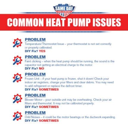 Common Heat Pump Problems Heat Pump Not Heating