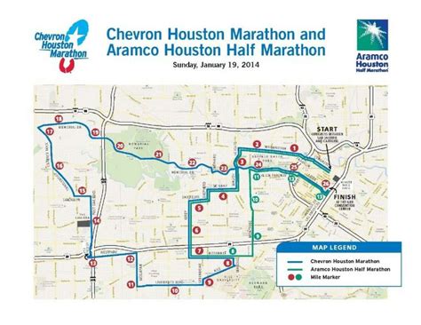 Top 10 Spots To Watch The Chevron Houston Marathon