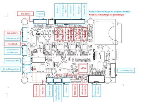 Pcb Pinout And Wiring Diagram Creality Wiki