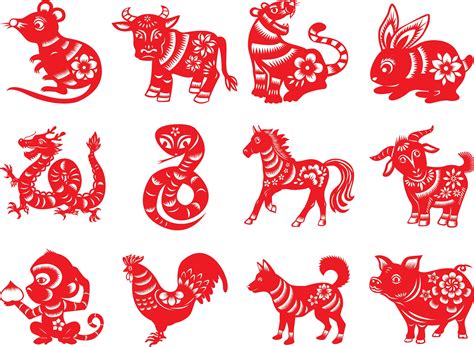 Chinese New Year Animals With Years - Latest News Update