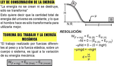 Trabajo y Energía Ejercicios Resueltos de Nivel 1 Física YouTube