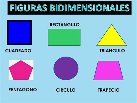 Get Imagenes De Figuras Geometricas Con Nombre Most Complete Lena