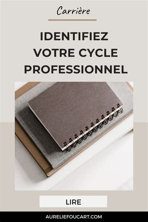 Cliquez pour découvrir quel est votre cycle professionnel actuel pas