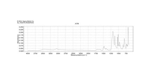 5 10 15 20 TETRAKIS 4 TRIMETHYLAMMONIO PHENYL 21H 23H PORPHINE TETRA