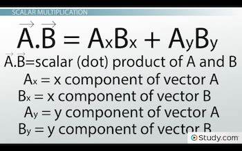 Multiplying of Vectors by Scalar | Quantities & Examples - Lesson ...