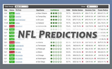 NFL Odds Lines 2024 25 Easybuch