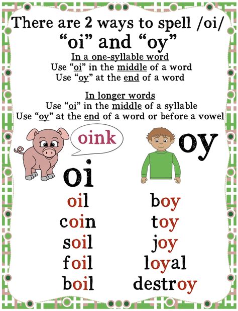 Oi And Oy Spelling Words