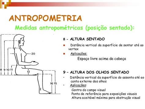 Antropometria Medidas Antropometricas