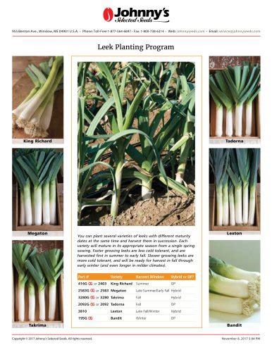 leek-varieties - johnnyseeds - PDF Catalogs | Technical Documentation ...