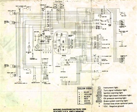 Free Nissan Wiring Diagram